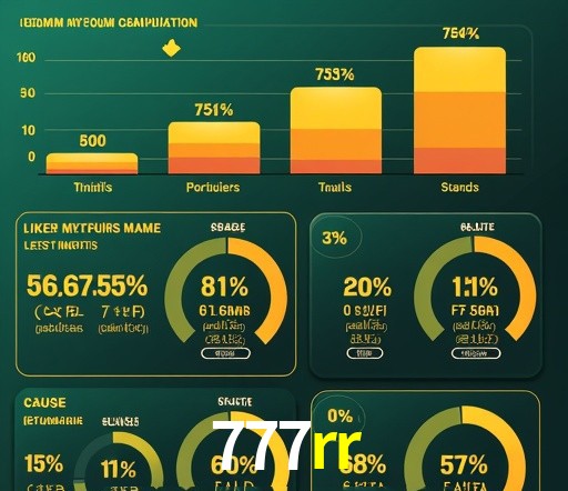 Mesa de Roleta 777rr